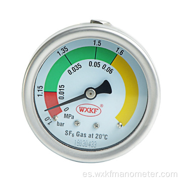 Monitor de medidor de densidad de gases de resistencia de impacto